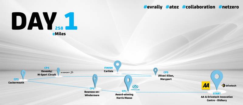 JS Holmes EV Rally day 1