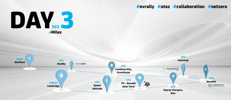 JS Holmes EV Rally day 3